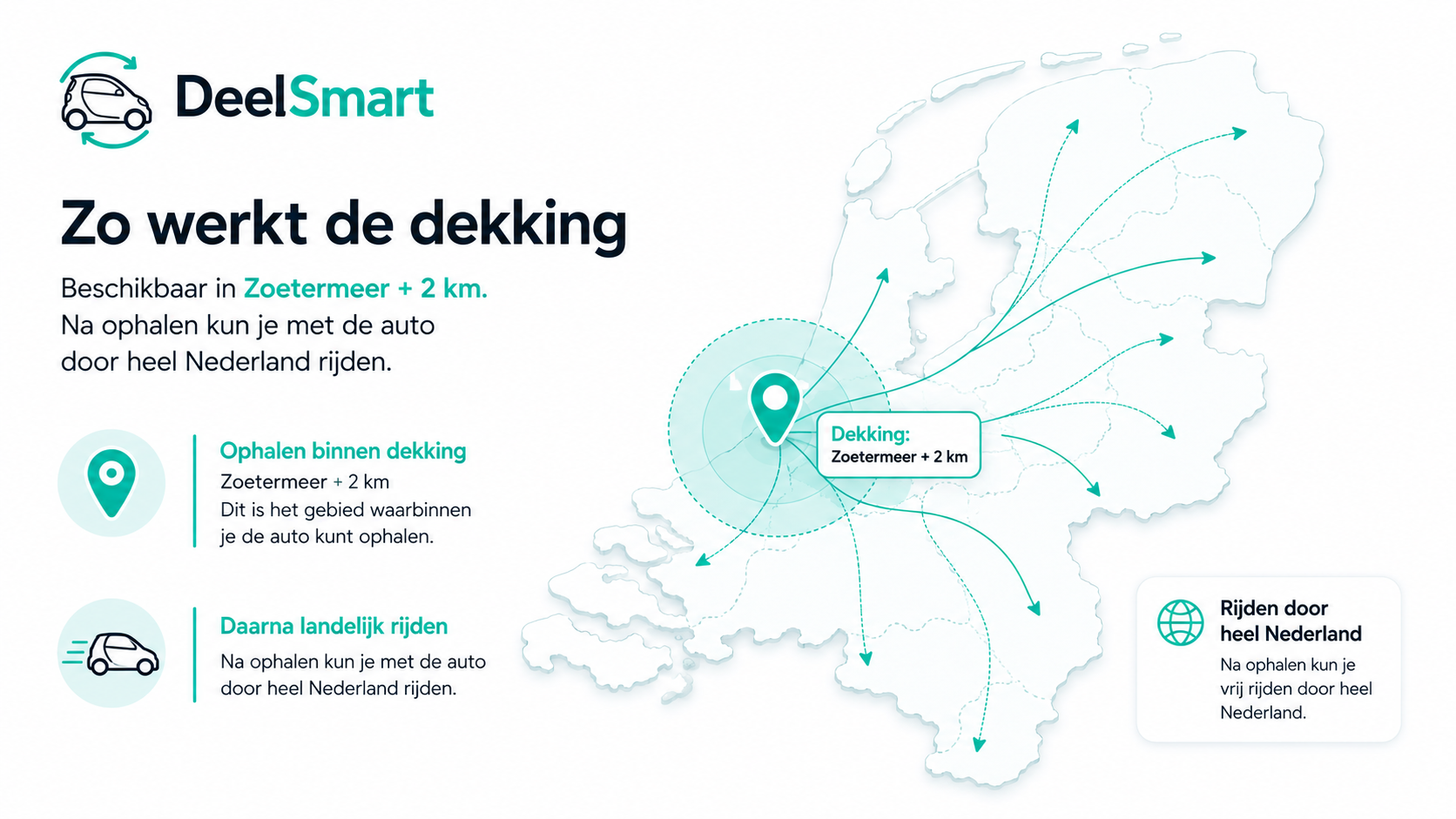 Dekking DeelSmart: ophaalpunt in Zoetermeer met straal van 2 km, daarna landelijk rijden door heel Nederland